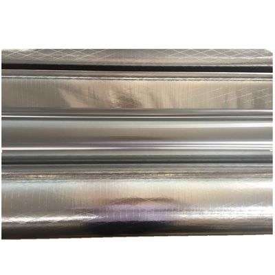 FSK FACING – Fire-Retardant Insulation Jacketing for Commercial Buildings